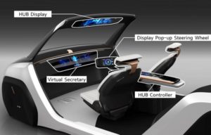 Pop-Up Steering Wheel, Holograms, and Biometrics Among Cutting-Edge Hyundai Mobis Car Tech Planned for CES 2018
