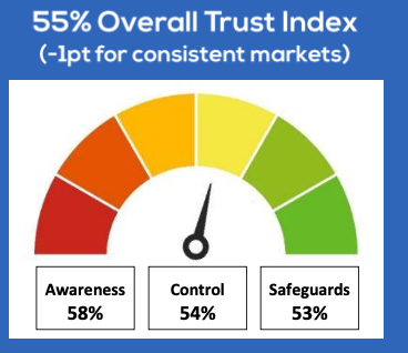 MEF graphic